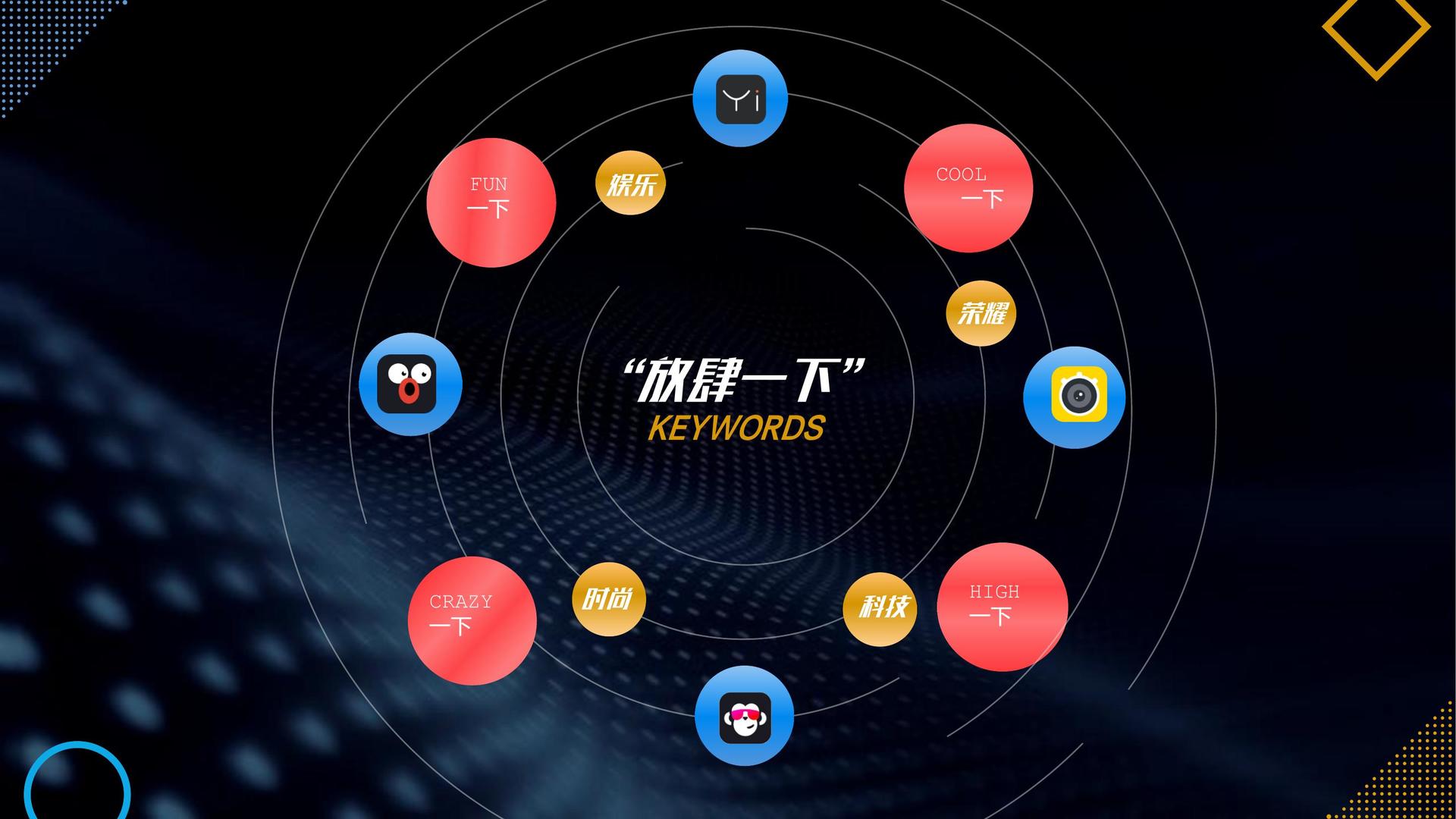 君临国际启动青年文化创作扶持计划